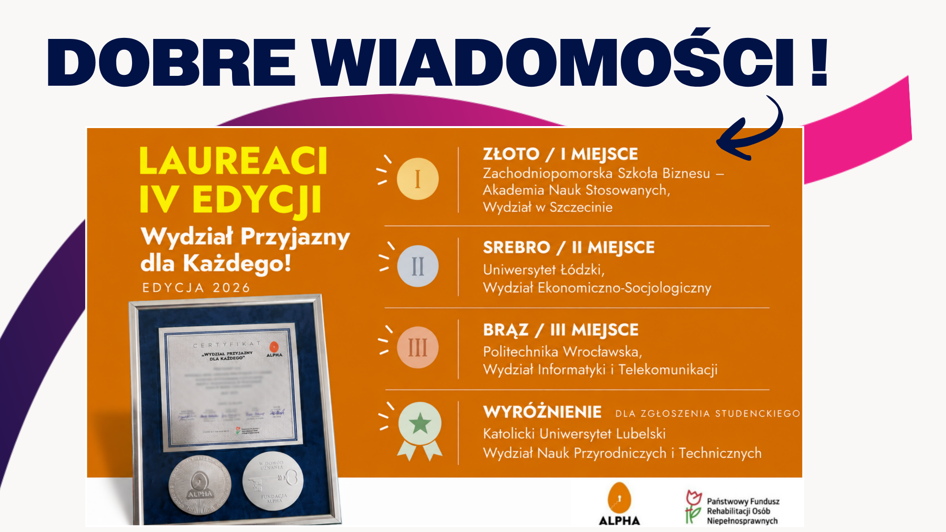 Dobre wiadomości - ZPSB zdobywa I miejsce w IV edycji konkursu Wydział Przyjazny dla Każdego